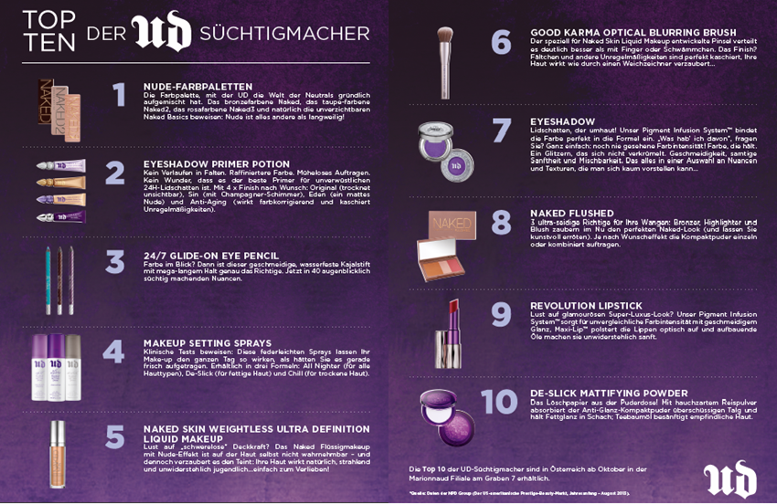 Urban Decay Top Ten Collage